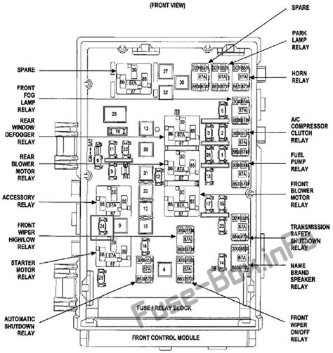 2001 chrysler town and country fuse box diagram 